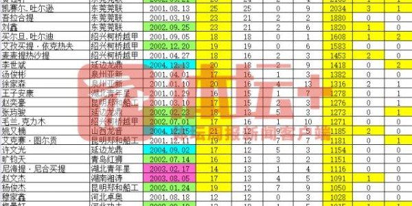 fb体育官方网站-【2021中超赛季总结③】逆境中反而看到希望之路？